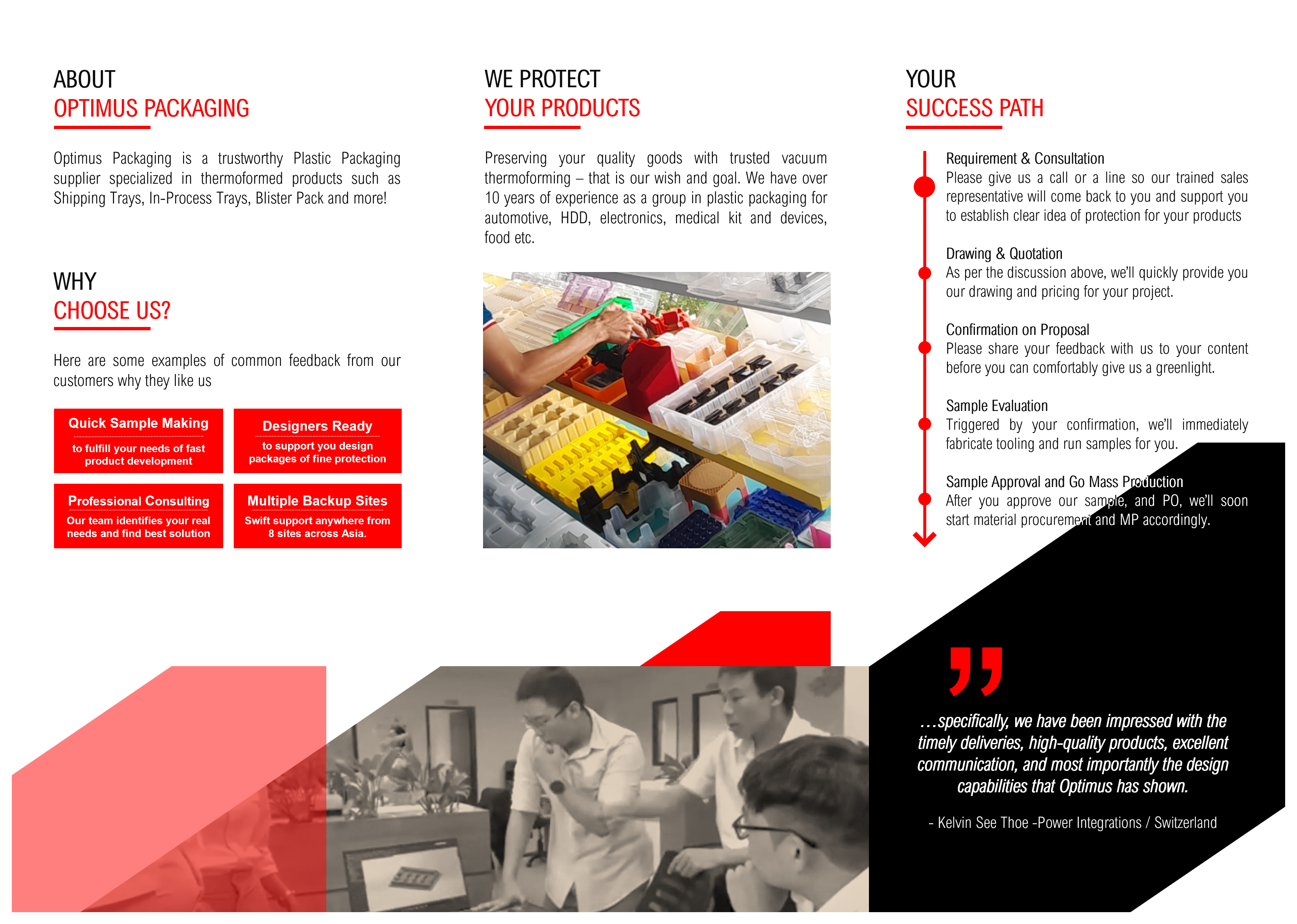 Optimus Packaging Leaflet EN Back Page 2025.03.15