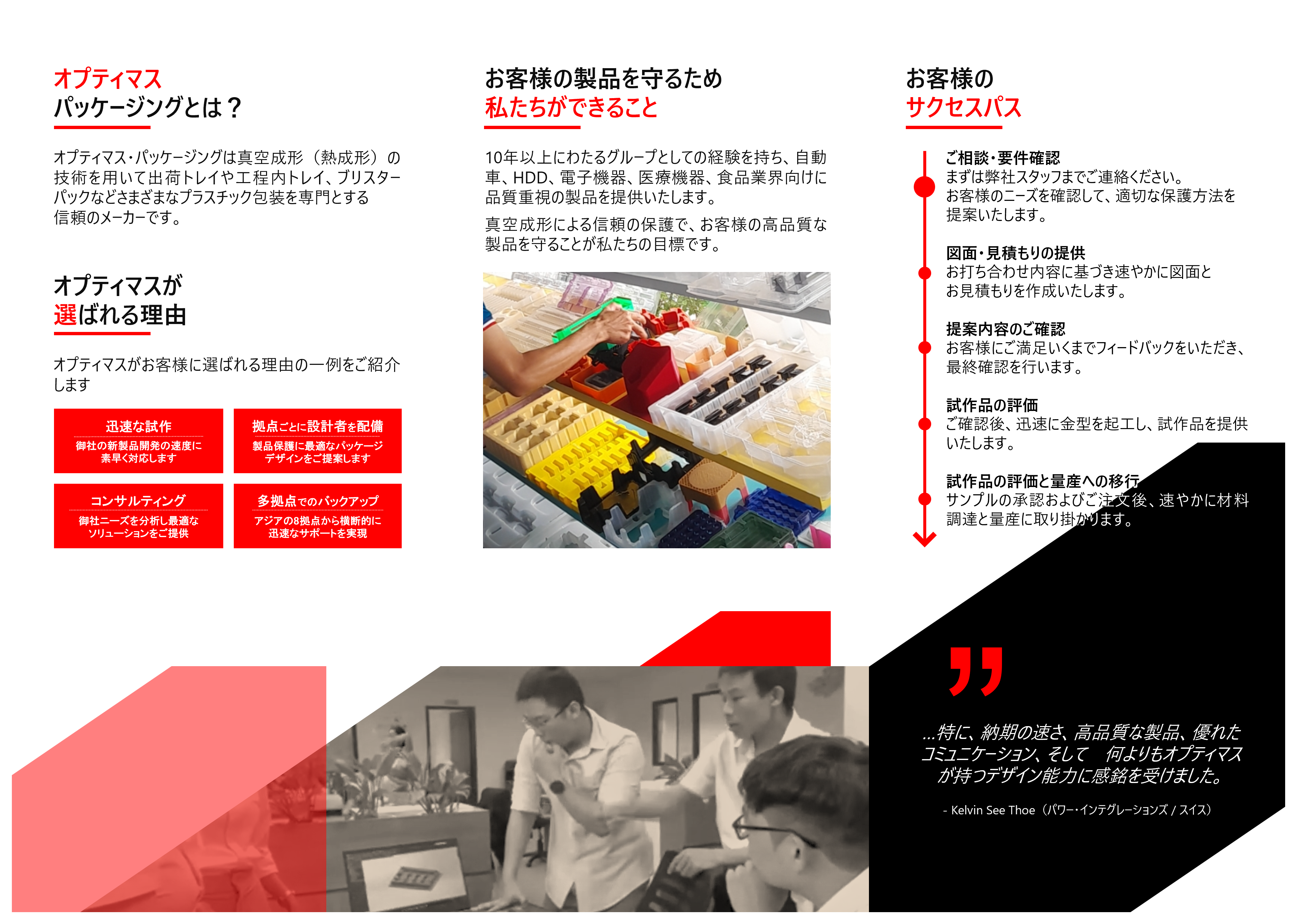 Optimus Packaging Leaflet JA Back Page 2025.03.15